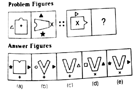 Find out the related figure from the given alternatives to complete the series of question figure.