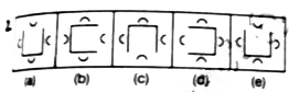 In the problem, out of five/four figures four/three are similar in a certain manner. Choose the figure which is differetn from others.   Q.