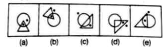 In the problem, out of five/four figures four/three are similar in a certain manner. Choose the figure which is differetn from others.   Q.