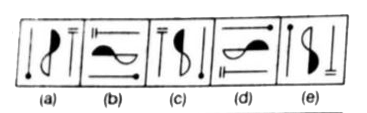 In the problem, out of five/four figures four/three are similar in a certain manner. Choose the figure which is differetn from others.   Q.