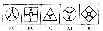 In the problem, out of five/four figures four/three are similar in a certain manner. Choose the figure which is differetn from others.   Q.