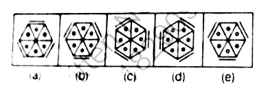 In the problem, out of five/four figures four/three are similar in a certain manner. Choose the figure which is differetn from others.   Q.