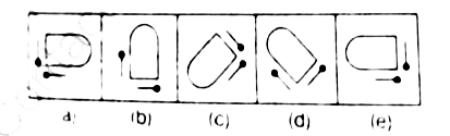 In the problem, out of five/four figures four/three are similar in a certain manner. Choose the figure which is differetn from others.   Q.