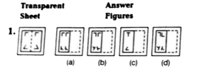 In each of the following questions, a figure marked as transparent sheet is given and followed by four answer figures, one of these four options resembles the figures which is obtained by folding transparent sheet along the dotted line. Find the answer from these figures.