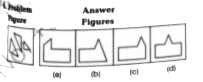 In each  of the following questions, find out which of the figures (a), (b),( c) and (d) can be formed  from  the pieces given  in problem figures.