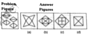 In each  of the following questions, find out which of the figures (a), (b),( c) and (d) can be formed  from  the pieces given  in problem figures.