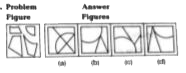 In each  of the following questions, find out which of the figures (a), (b),( c) and (d) can be formed  from  the pieces given  in problem figures.