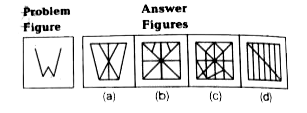 In the following problems. Choose  the alternative figure   in which  the problem figure  is embedded.