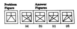 In the following problems from  the given answer  figure  , select the one in which  the  problems figure is hidden  embedded.