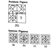 Select a figure from the given four alternatives, which when placed in the blank space of problem figure (X) would complete the pattern.  Problem Figure