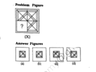 Select a figure from the given four alternatives, which when placed in the blank space of problem figure (X) would complete the pattern.  Problem Figure