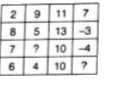 Numbers in follow questions have been arranged according to identical pattern. Find out the missing number