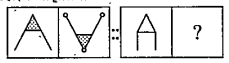नीचे दिए गए प्रश्नों में पहला समूह प्रश्न आकृतियों का तथा दूसरा समूह उत्तर आकृतियों का है। प्रश्न आकृतियों में दो जोड़े आकृतियाँ दी गई है। पहले जोड़े की आकृतियाँ जिस प्रकार सम्बन्धित हैं, उसी सम्बन्ध के आधार पर दूसरे जोडे़े की दूसरी आकृति निकालें।