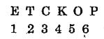 नीचे अक्षरों का एक समूह दिया गया है, जिसे 1, 2, 3, 4, 5 तथा 6 के रूप में संख्यांकित किया गया है। उसके नीचे दी गई संख्याओं का संयोजन करते हुए चार विकल्प दिए गए हैं जिनमें कोई एक विकल्प दिए गए शब्दों के अर्थपूर्ण क्रम में व्यवस्थित करने के अनुरूप दिया गया है, उस विकल्प को ज्ञात करें।