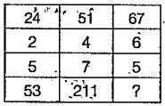 निम्नलिखित प्रश्नों में कुछ संख्या/अक्षर एक विशेष नियम से रेखाचित्रों में दिए गए है। एक संख्या/अक्षर या अक्षर समूह का स्थान रिक्त है जिसे प्रश्नवाचक चिन्ह (?) से दर्शाया गया है। चार विकल्पों में से सही विकल्प ज्ञात कीजिए।