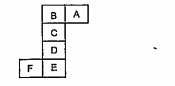 नीचे एक प्रसार चित्र दर्शाया गया है, जिसे
मोड़कर घन का स्वरूप देने पर, दिए गए
विकल्पों के चार घनों में से कौन-सा घन
बनाना सम्भव होगा?