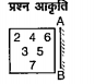 दर्पण को AB  पर रखे जाने पर कौन-सी
उत्तर आकृति दी गई संख्याओं के प्रतिरूप का
हूबदू दर्पण प्रतिबिम्ब होगी? प्रश्न आकृति -