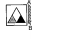 यदि-एक दर्पण को AB  रेखा पर रखा जाए, तो दी गई उत्तर आकृतियों में-से
कौन-सी आकृति प्रश्न आकृति की सही प्रतिबिम्ब होगी?