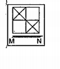 यदि-एक दर्पण को  MN  रेखा पर रखा जाए, तो दी गई उत्तर आकृतियों में-से कौन-सी आकृति प्रश्न आकृति की सही प्रतिबिम्ब होगी?
