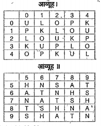 एक शब्द केवल एक सेंखया समूह द्वारा दर्शाया गया है,
। जैसा कि विकल्पों में से किसी#एक में दिया गया है।
. विकल्पों में दिए गए िसया सा अक्षरों के दो वर्गों द्वारा
दर्शाए. गए हैं, जैसा किं नीचे दिए गए दो आव्यूहों में है।
हे आब्यह 1 के स्तम्भ और पंक्ति की संख्या बह