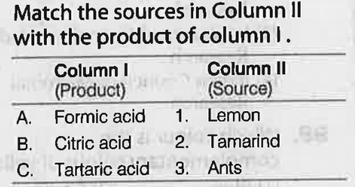 Match the sources in Column II with the product of column I.      Codes