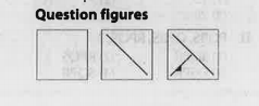 A piece of paper is folded and cut as shown below in the question figurers. From the given answer figures, indicate how it will appear when opened?
