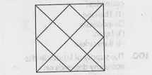 How many triangles are there in the figure given below?