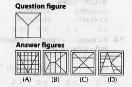 From the given answer figurers,  select the one in which the question figure is hidden/embedded.