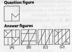 From the given answer figures, select the one in which the question figure is hidden/embedded. Question figure