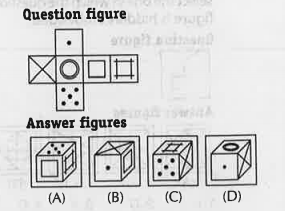 Which of the following cube in the answer figure cannot be made based on the folded cube in the questions figure?