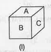 On the basis of the given two positions of single dice, find the letter at the face opposite to the face having letter A ?
