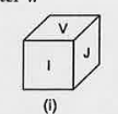 From the given two positions of a single dice, find the letter at the face opposite to the face having letter V ?