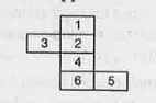 When the following figure is folded to form a dice, then which number will be opposite to 5?
