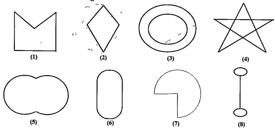 Given here are some figures.      Classify each of them on the basis of the following.   Concave polygon.