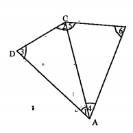 Take any quadrilateral, say ABCD , Divide it into two triangles, by drawing a diagonal. You get six angles 1,2,3,4,5 and 6. Use the angle sum property of a triangle and argue how the sum of the measures of and amount to 180^@ + 180^@ = 360^@.