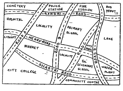 Look at the given map of a city.      Answer the following   Mark a green 'X' at the intersection of Road 'C' and Nehru Road, Green 'Y' at the intersection of Gandhi Road and Road A.