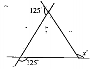 Find x from the following figure.