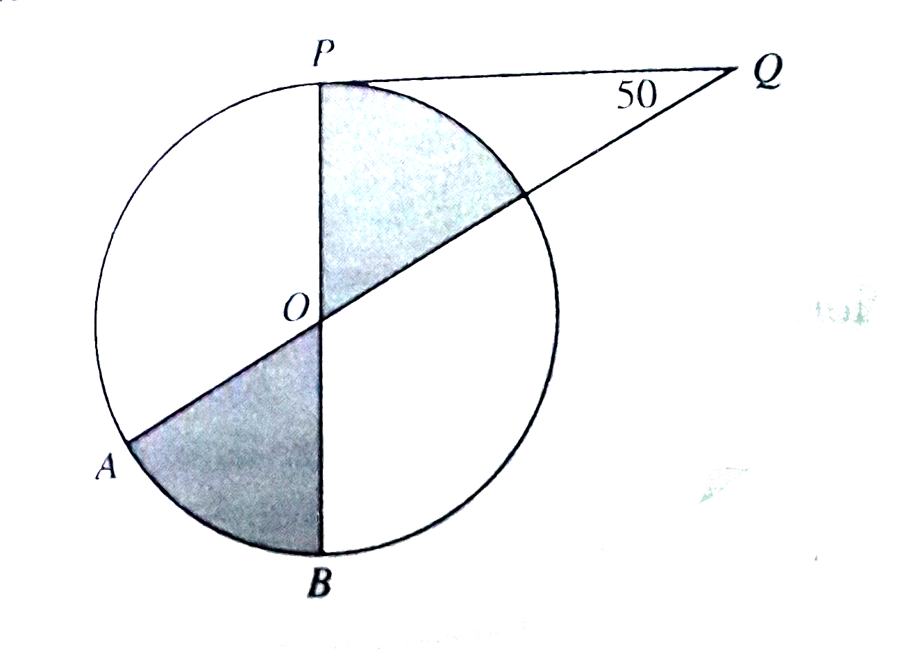 In the figure above, the circle with center O has bar(PQ)  tangent to it at P. Find the ratio of the shaded area to the area of the circle .