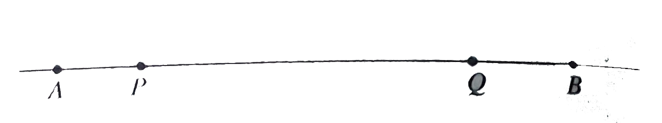 Let A,P , Q , and B be points on bar(AB), as shown above . If AP:PQ=1:4, PQ:QB=8:3 , and AP, PQ and QB are all integer lengths , which could be the length of AB ?