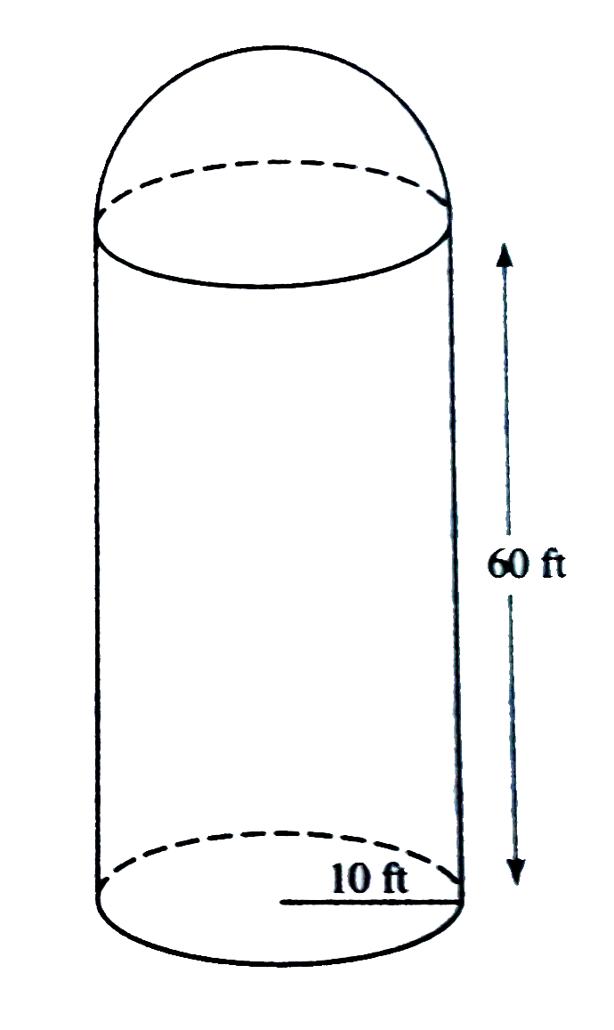 A grain silo, shown below, is in the shape of cylinder with a half sphere on top . The radius of the base of the cylinder is 10 feet , and the height of the cylindrical part is 60 feet, as marked      The volume of a sphere with radius r is given by v=4/3pir^3, and the volume of a cylinder with height h and base area A is given by V=Ah. What is the volume of the silo to the nearest cubic foot ?