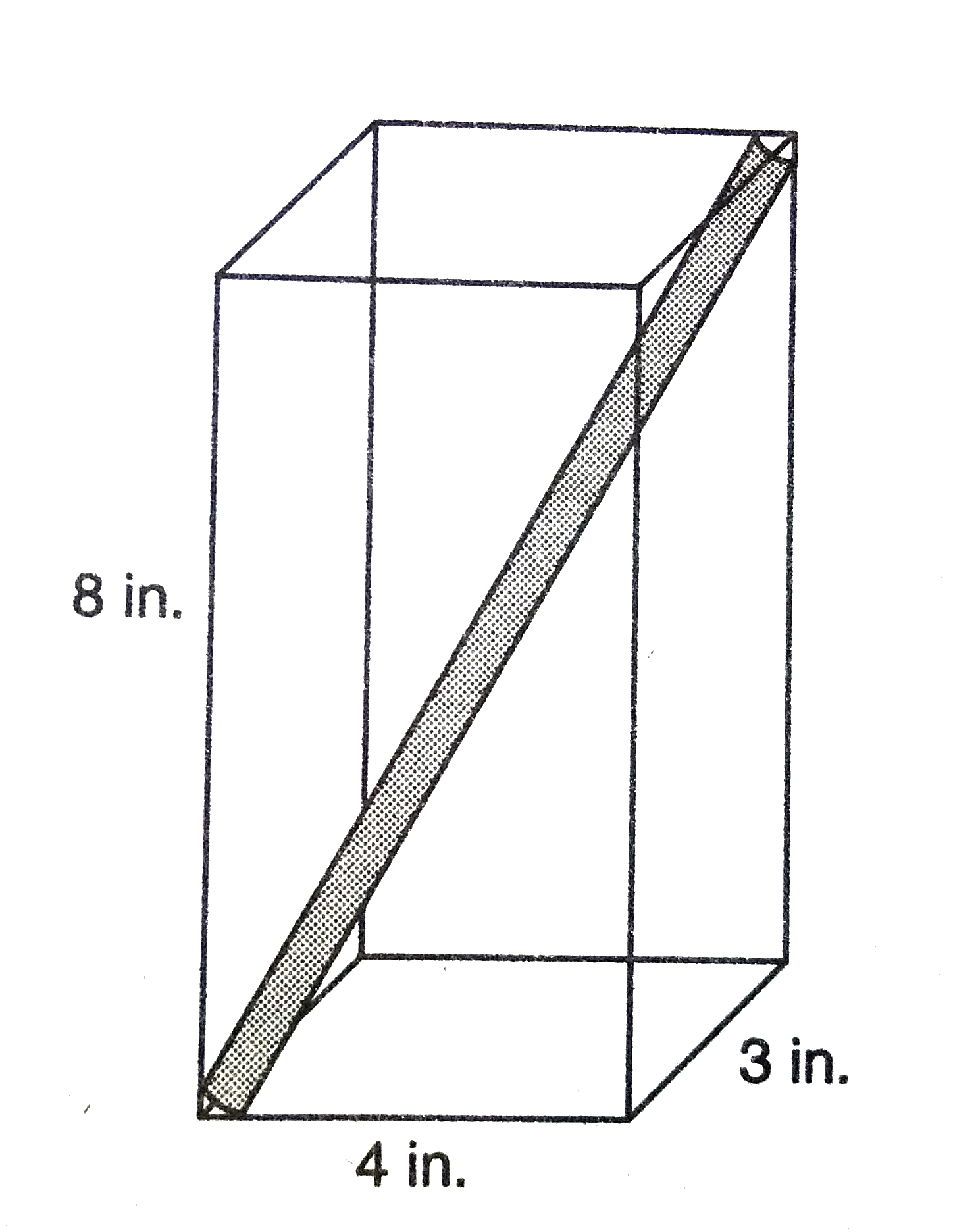 A cylindrical tube with ngligible thichness is placed into a rectangular box that  is 3 inches by 4 inches by 8 inches, as shown in the accompanying diagram. If the tubes fits exactly into the box  diagonally from the bottom left corner to the top right back corner, what is the best approximately of the number of inches in the length of the cube?