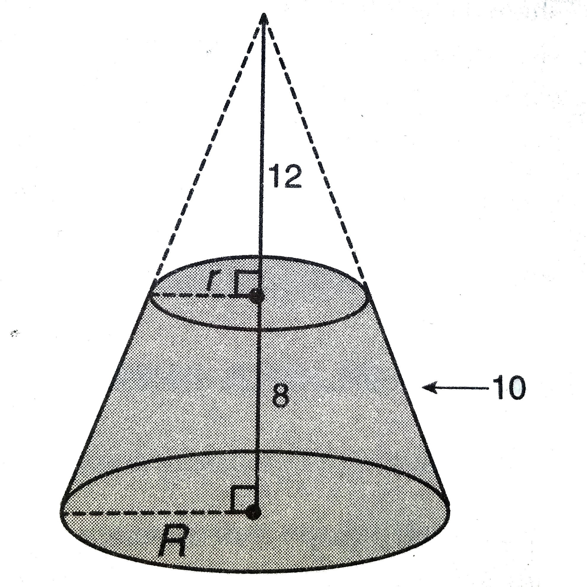 For Question 19-20 use the figure above      A lamp shade with a circular base is an example of a solid shape called a frustrum. In the figure above, the shaded region represents a frustrum of a right cone in which the portion of the original cone that lies 12 inches below its vertex has been cut off by slicing plane (not shown) parallel to the base.   Q. If the height and slant height of the frustrum are 8 inches and 10 inches, respectively, what is the number of inches in the radius length, R, of the original cone?