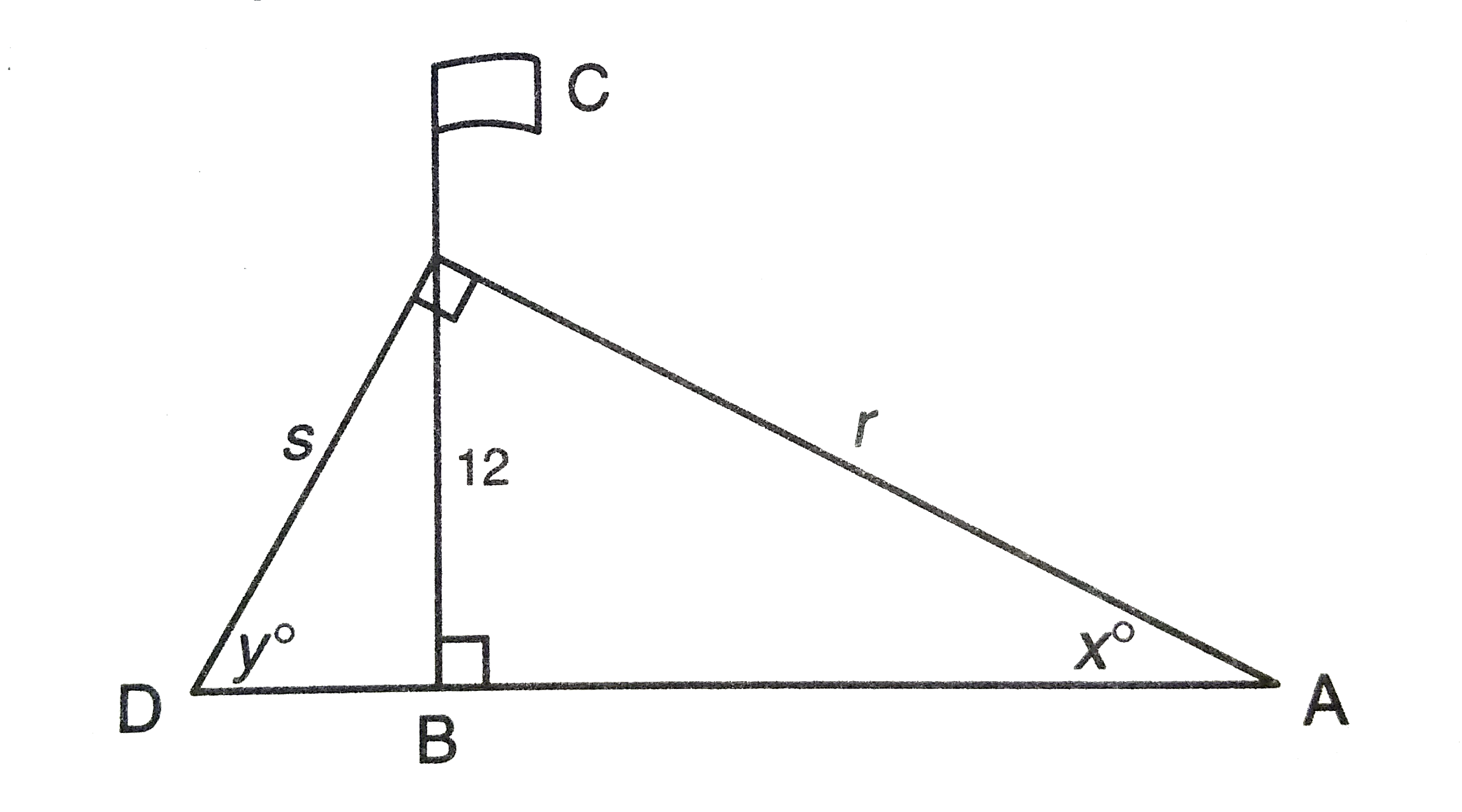 For Question 4 and 5 refer to the diagram      A flagpole that stands on level ground. Two cables, r and s, are attached to the pole at a point 12 feet above the ground and form a right angle with each other. Cable r is attached to the ground to the ground at a point that makes tanx=0.75.   Q. What is the sum of the lengths of cables r and s?