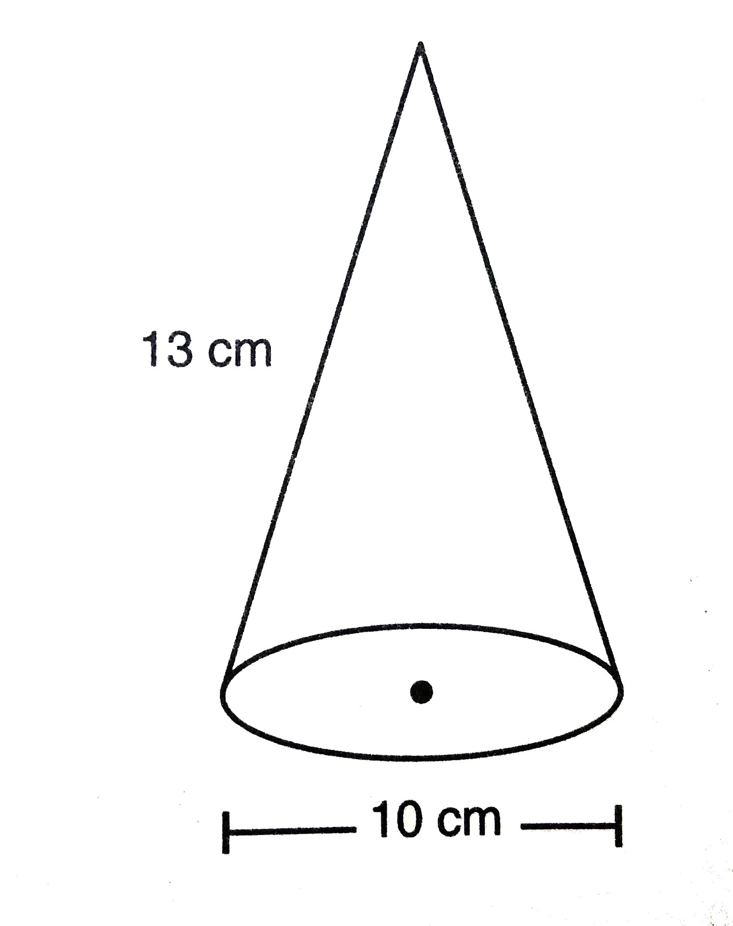 What is the volume, in cubic centimeters,of the height circular cone in the figure above,  in term of pi?