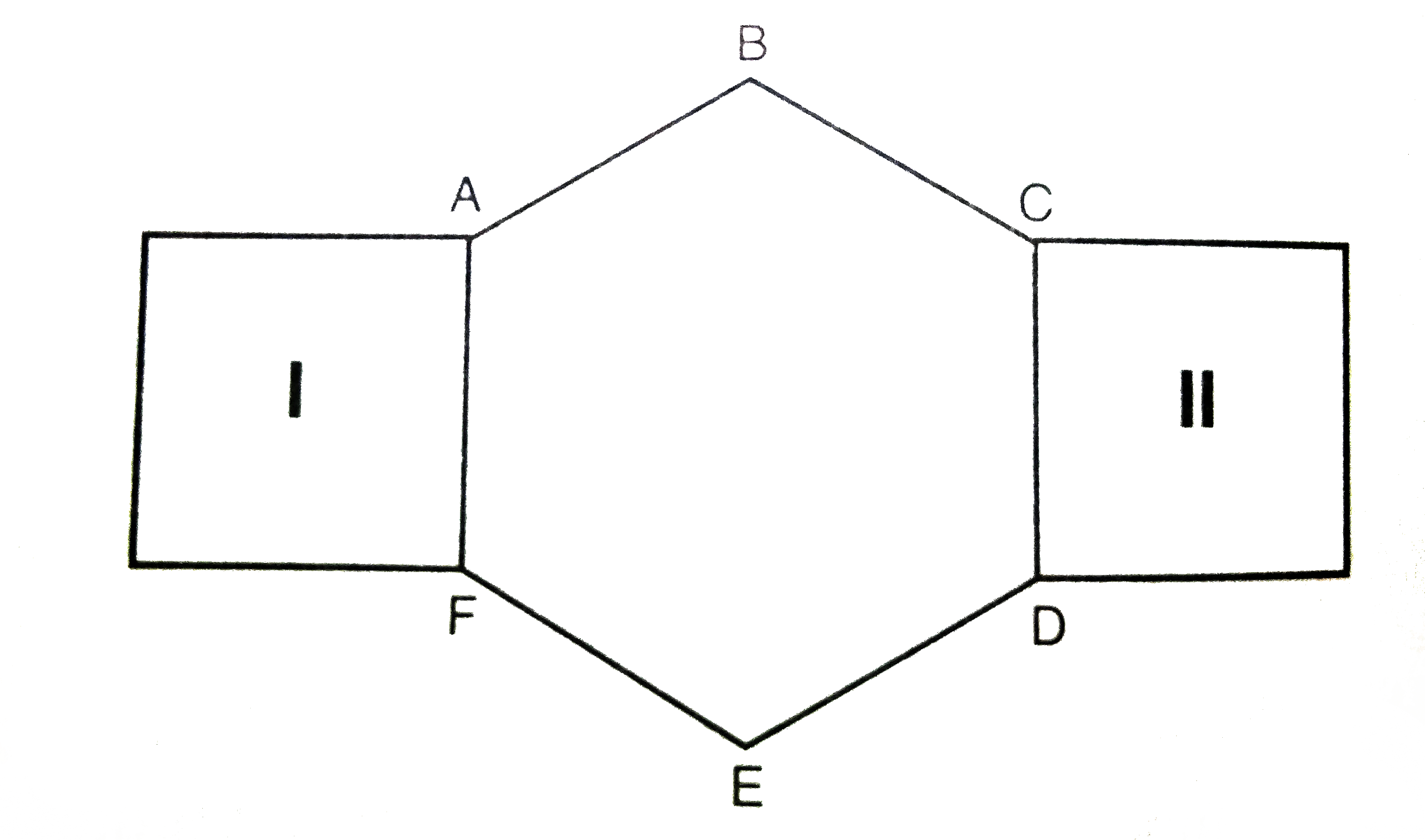 A metal belt buckle is being designed so that it has the shape of a regular hexagon inn the center and squares at opposite ends as shown in the figure above where ABCDEF is a regular hexagon and figures I and II are squares. The hexagon will be gold plated and the two squares silver plated. The length of a side of each square is 6 centimeters. Which of the following is closest to the percent of the total surface area of the buckle that will be silver plated?