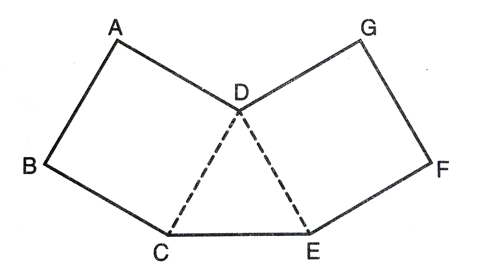 A sterling silver pendant is being designed to have the shape of polygon ABCDEFGD shown above where ABCD and EFGD are squares and triangle CDE is equilateral. If the area of triangleCDE is (27)/(sqrt(3)) square centimeter, what is the total linear distance around the pendant?