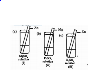 Analyse the reactions and answer the foll-owing questions:    Explain the oxidation and reduction reactions taking place here including the chemical equation?