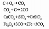 Given below are the equations for the reactions taking place inside the blast furnace.    Name the ore of iron.