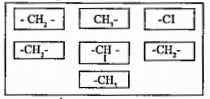 The parts of the structure of an organic compound are given below.   : Write a completed structure of an organic compound by connecting all the groups.