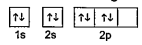 Electronic configuration of an element as written by a student is given below.  Give the correct configuration.